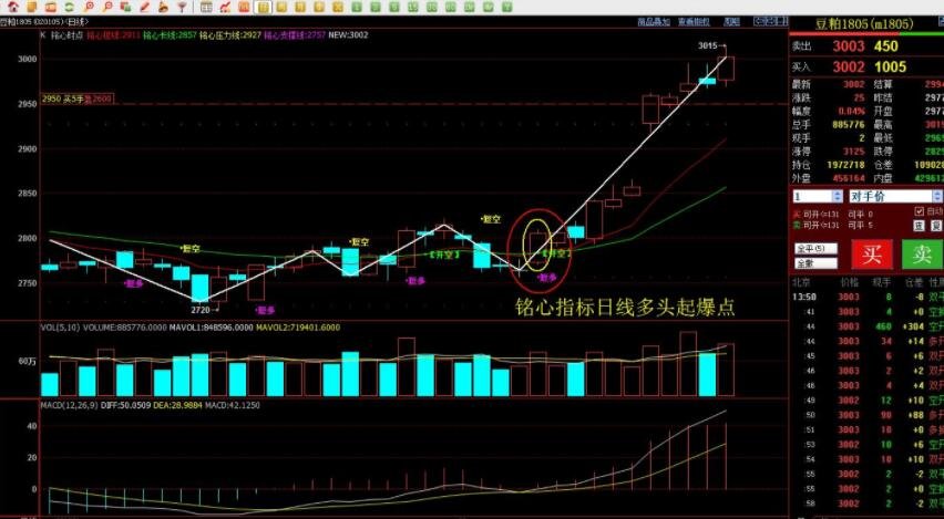 苹果(AAPL.US)准备加大人工智能投资以迎头赶上