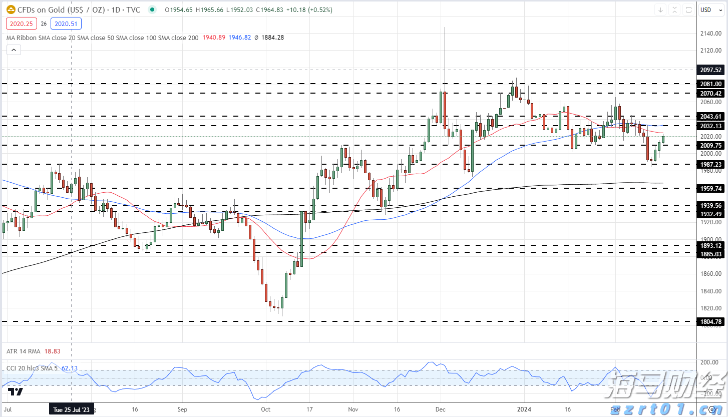 华检医疗(01931)首批买入以太币净赚1400万港元,成“亚洲首家以太坊金库”