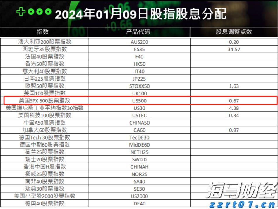 特区之特:从0到∞的深圳特技