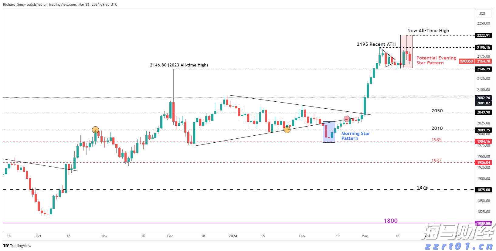 石卡镇:田间地头抗旱忙 齐心协力保春耕