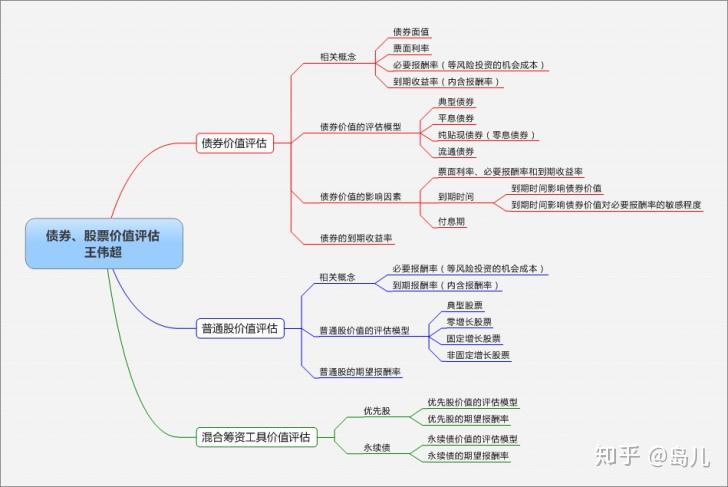 我市农业产业化重点龙头企业发展势头强劲