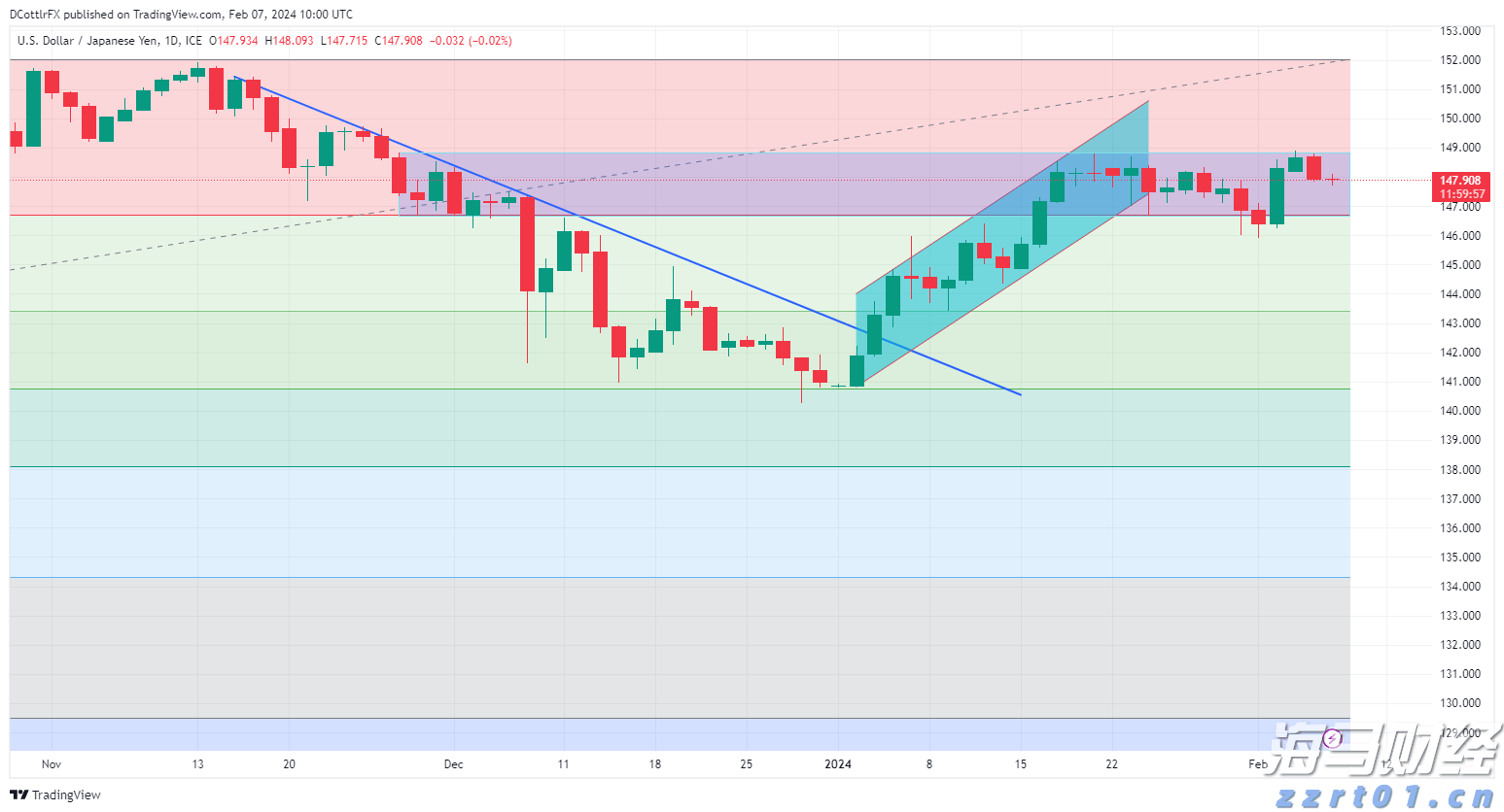 《梅州市高价值发明专利提升专项行动方案》印发