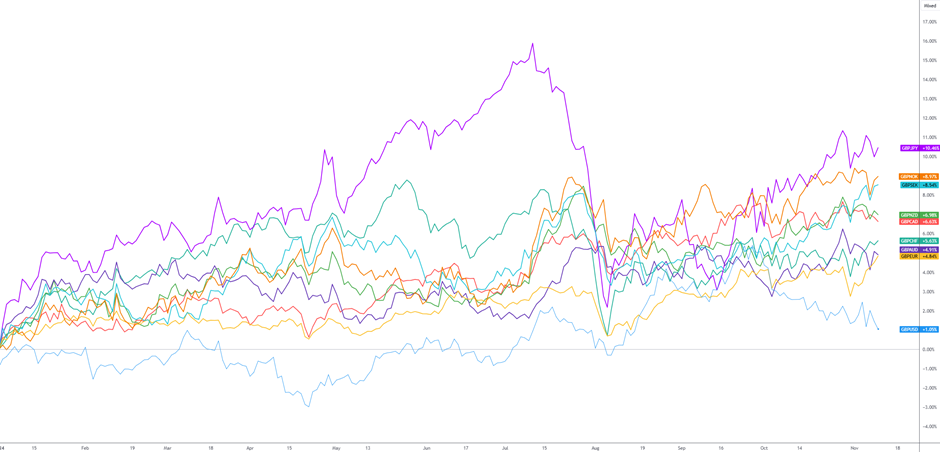 段永平Q2美股持仓:苹果(AAPL.US)继续成为最大持仓 大幅增持谷歌-C(GOOG.US)、英伟达(NVDA.US),清仓Moderna(MRNA.US)