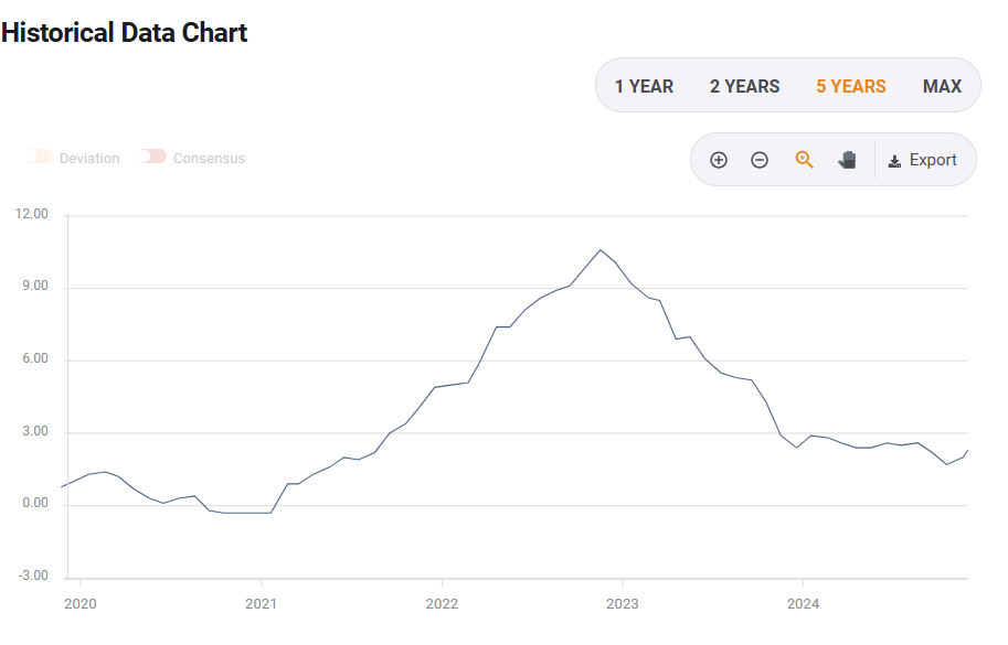 隔夜美股 | 三大指数显著反弹 道指回补前一交易日损失