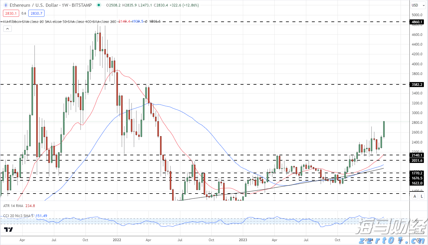 Counterpoint Research:2025年第二季度全球PC出货量同比增长8.4% 关税担忧加剧