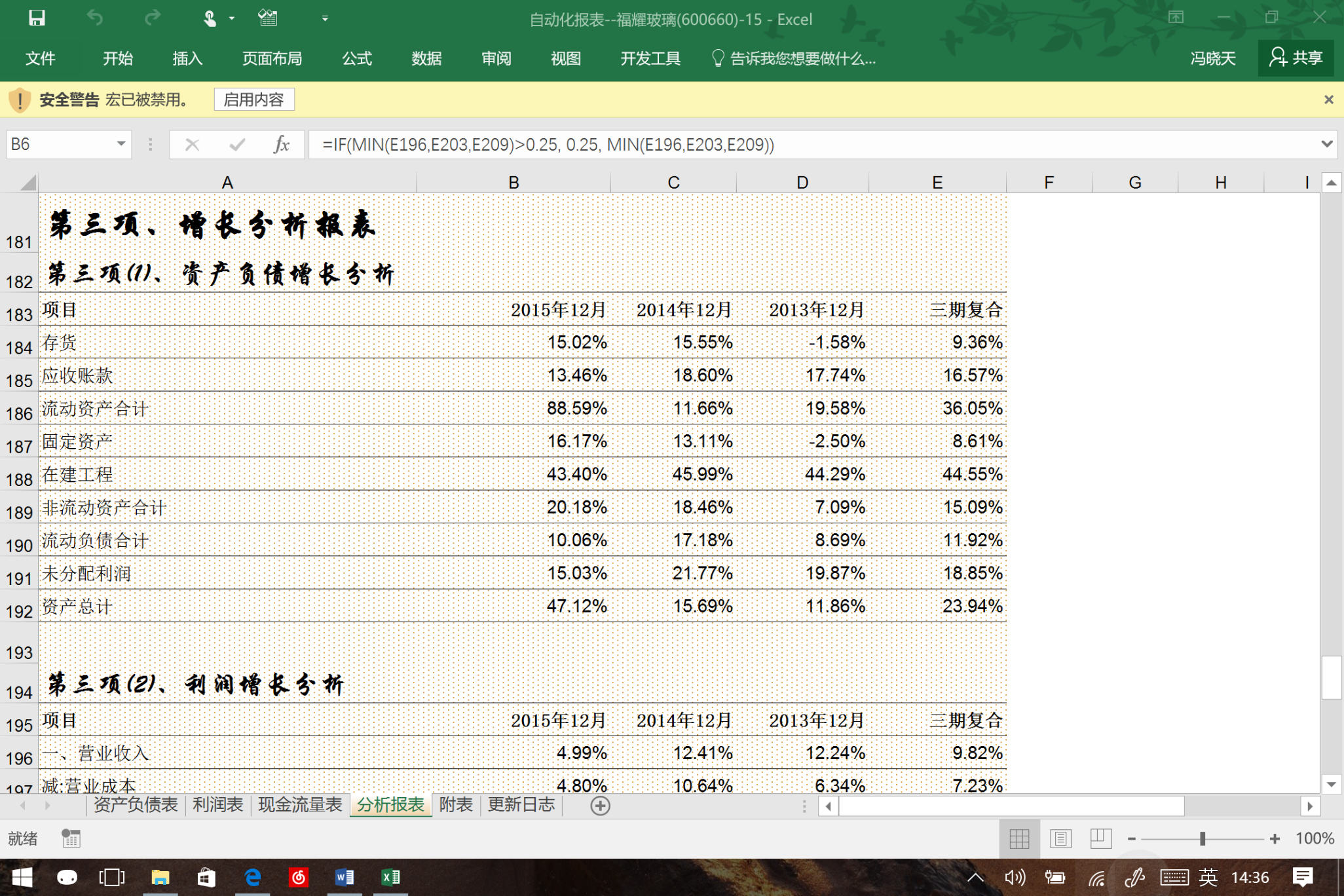胸腺肿瘤治疗已开启微创治疗新篇章
