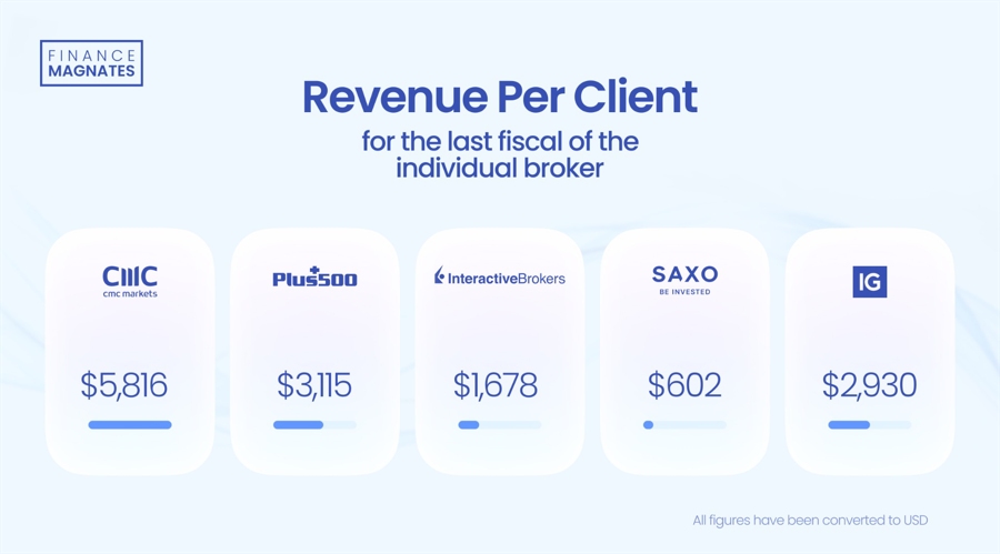 云浮将防风防汛应急响应提升为Ⅱ级
