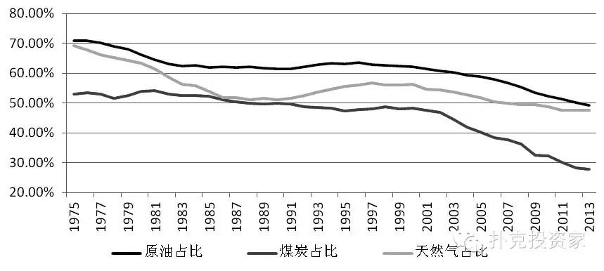 5月安徽CPI同比上涨2.3%