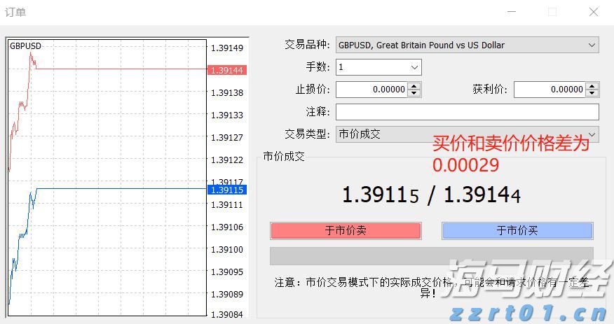美国二季度劳动力生产率反弹，或助于缓解工资通胀