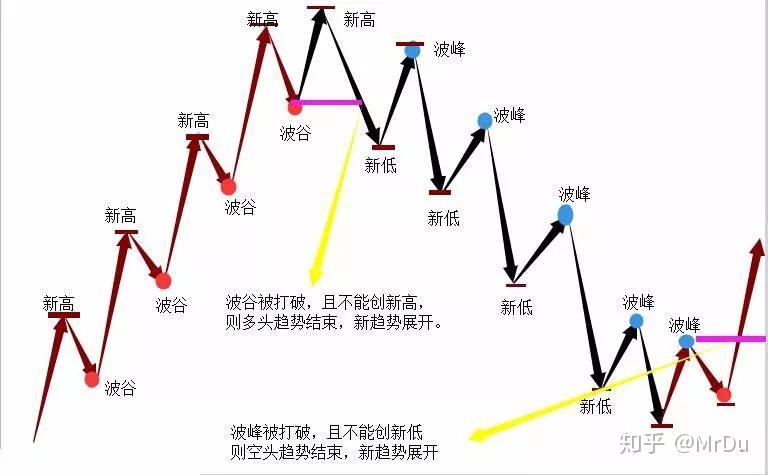 最高补助700万元！安徽公布青年创业园扶持政策