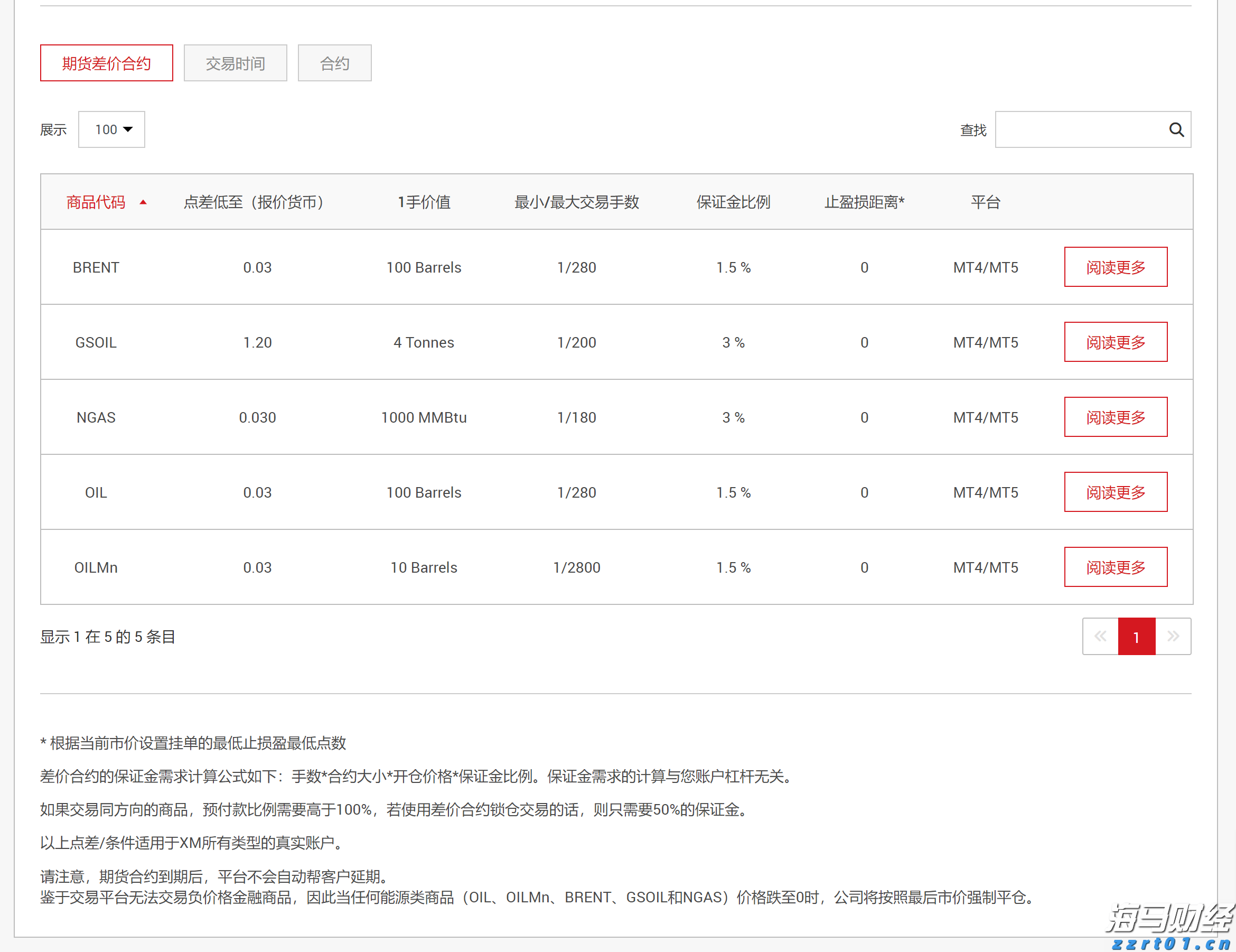 云南一小学食堂37公斤鲜猪肉变绿发臭,被罚1万!当地回应