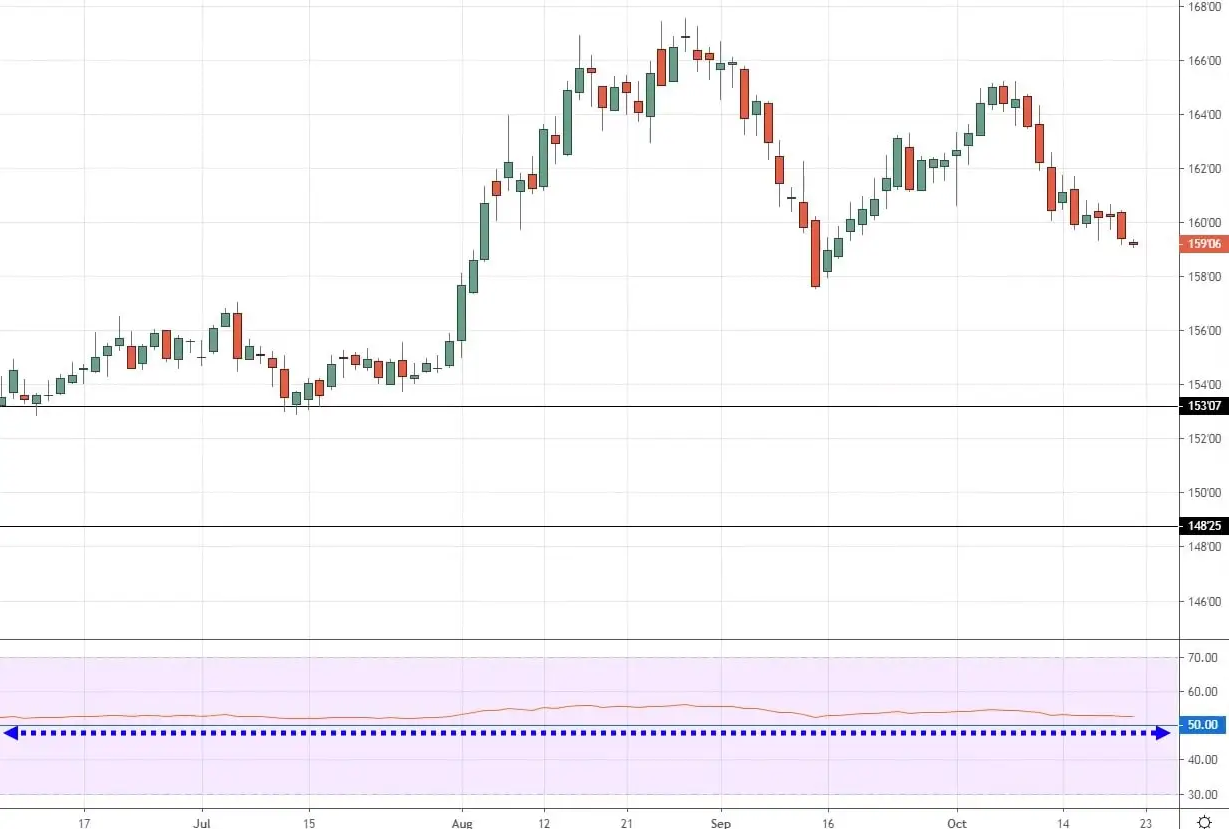 “秋冻”“贴秋膘”有讲究!专家回应秋季养生热门话题