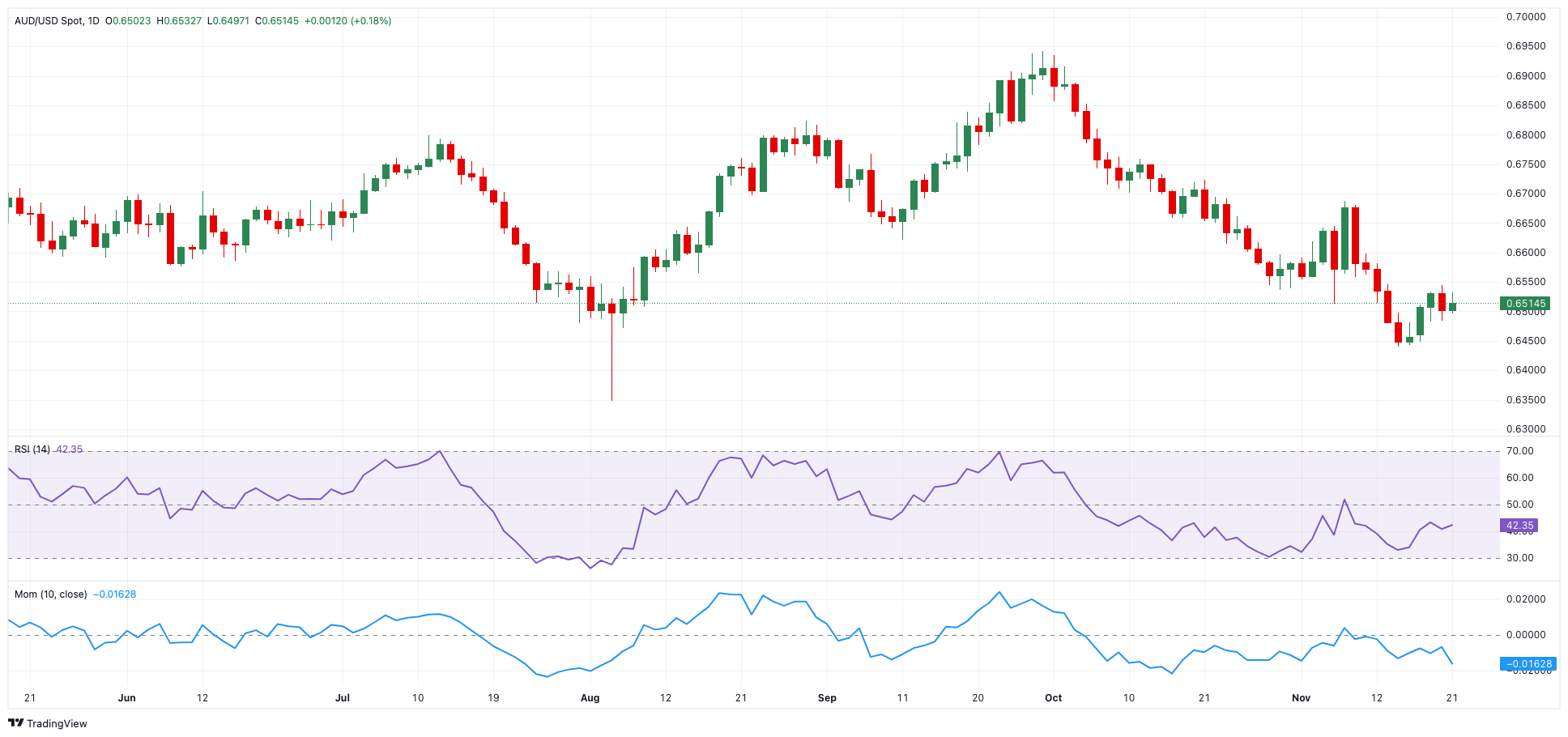 富国银行(WFC.US)与Centerbridge Partners联手拓展贷款业务 达48亿美元