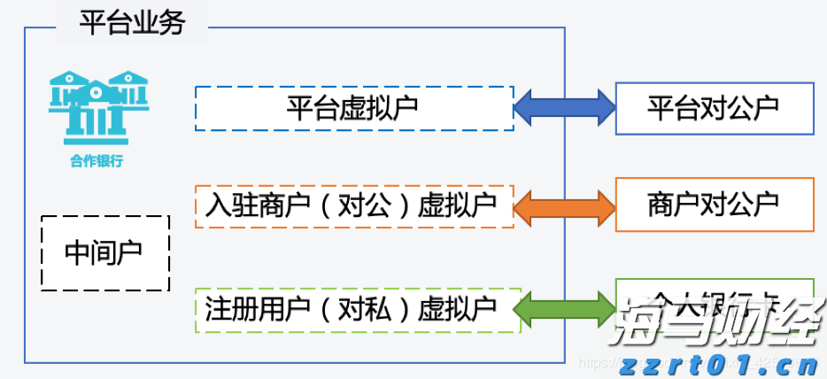 福建省首批数据企业名单公布