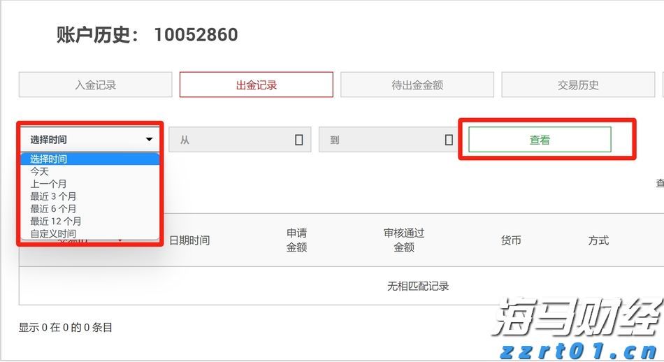 方正证券：小型微盘股估值存在上升潜力 后续结构性机会应关注