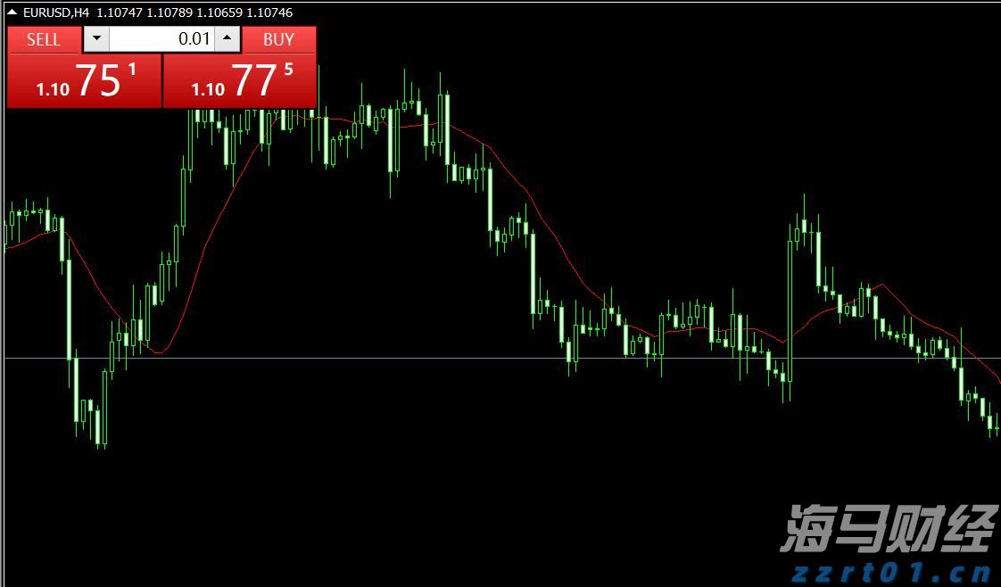 北水动态|北水成交净买入234.26亿 内资再次增持港股ETF 科技股也获加仓