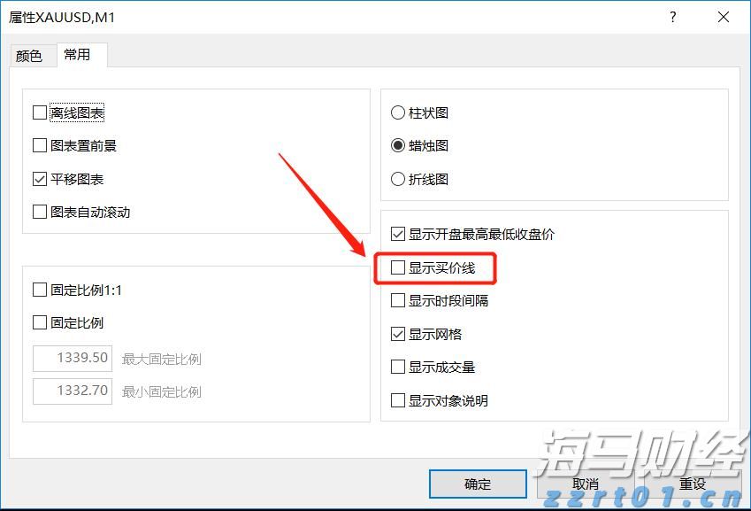 CINNO Research:需求回暖迹象显现 预计8月面板价格跌幅将缩小