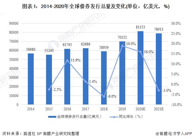我市4个省道改造项目完成前期关键审批
