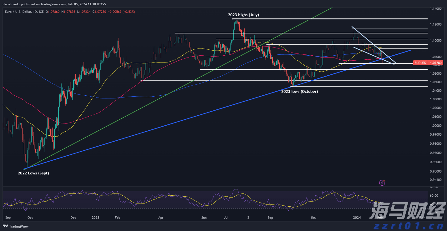 梅州1集体2个人上榜！2022