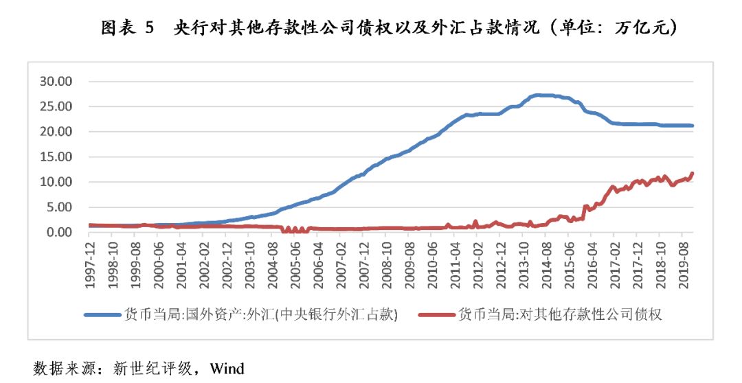 国家外汇管理局：上半年外资净增持境内股票和基金101亿美元 预计外资仍会逐步增配人民币资产