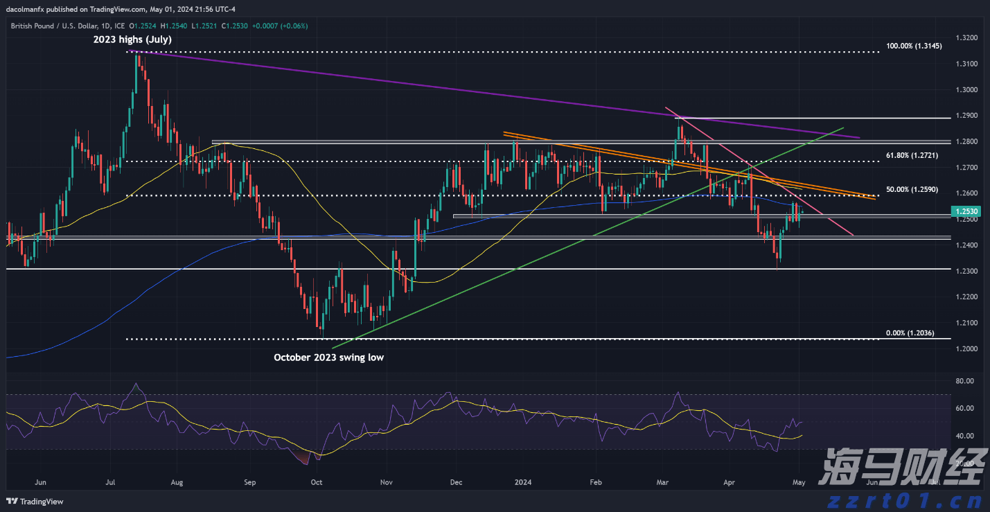 腾讯(00700)Q2业绩前瞻:预计营收与利润将稳健增长