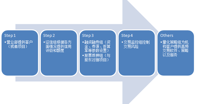 受持续强降雨影响，广州石门国家森林公园临时闭园