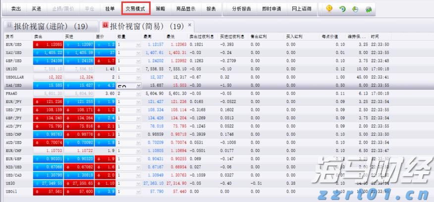 新经济发展催生新就业形态