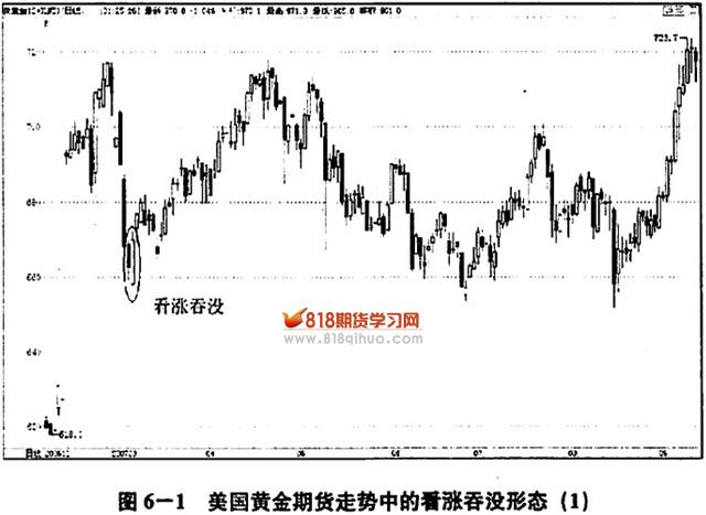美国经济数据疲软,交易员看好澳元和欧元兑美元走强