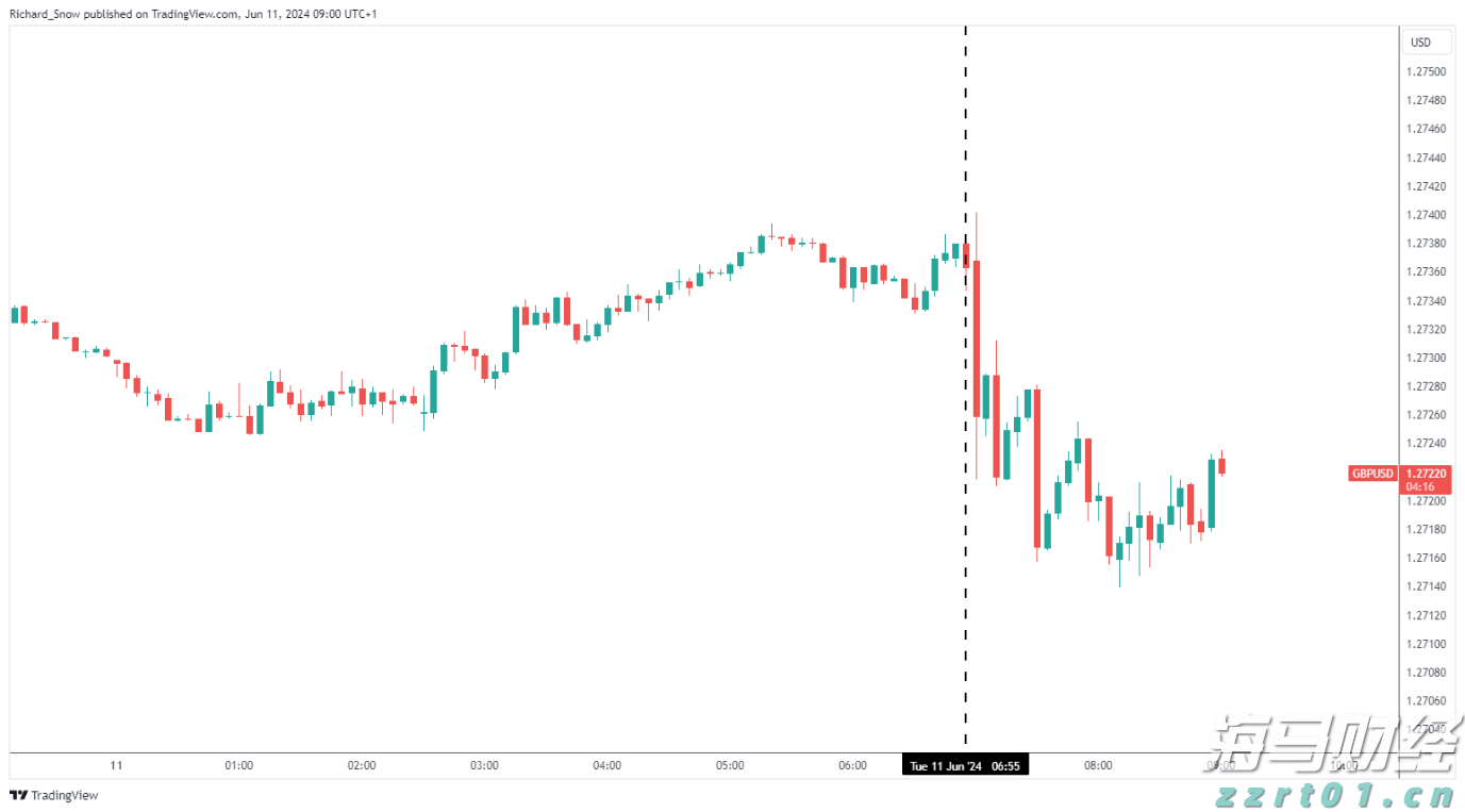 波音(BA.US)47亿美元收购Spirit AeroSystems(SPR.US)获英国监管机构批准