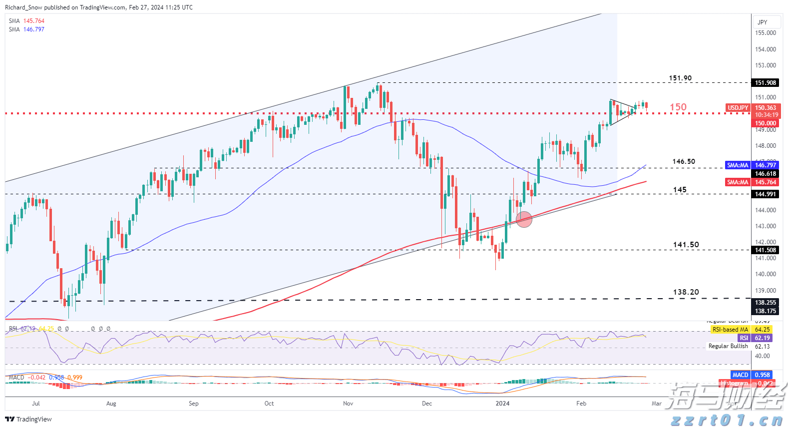 广东、浙江部分地区上调快递费