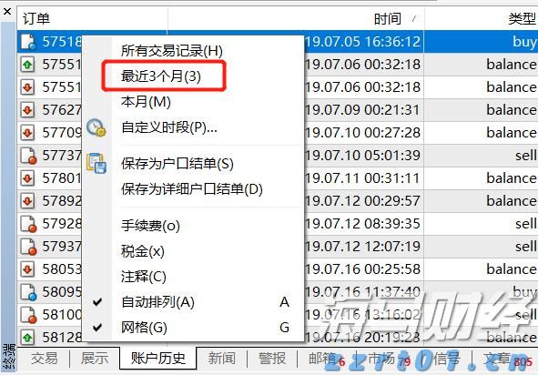 高盛警示：美股牛市隐藏风险 现阶段对冲策略更为划算