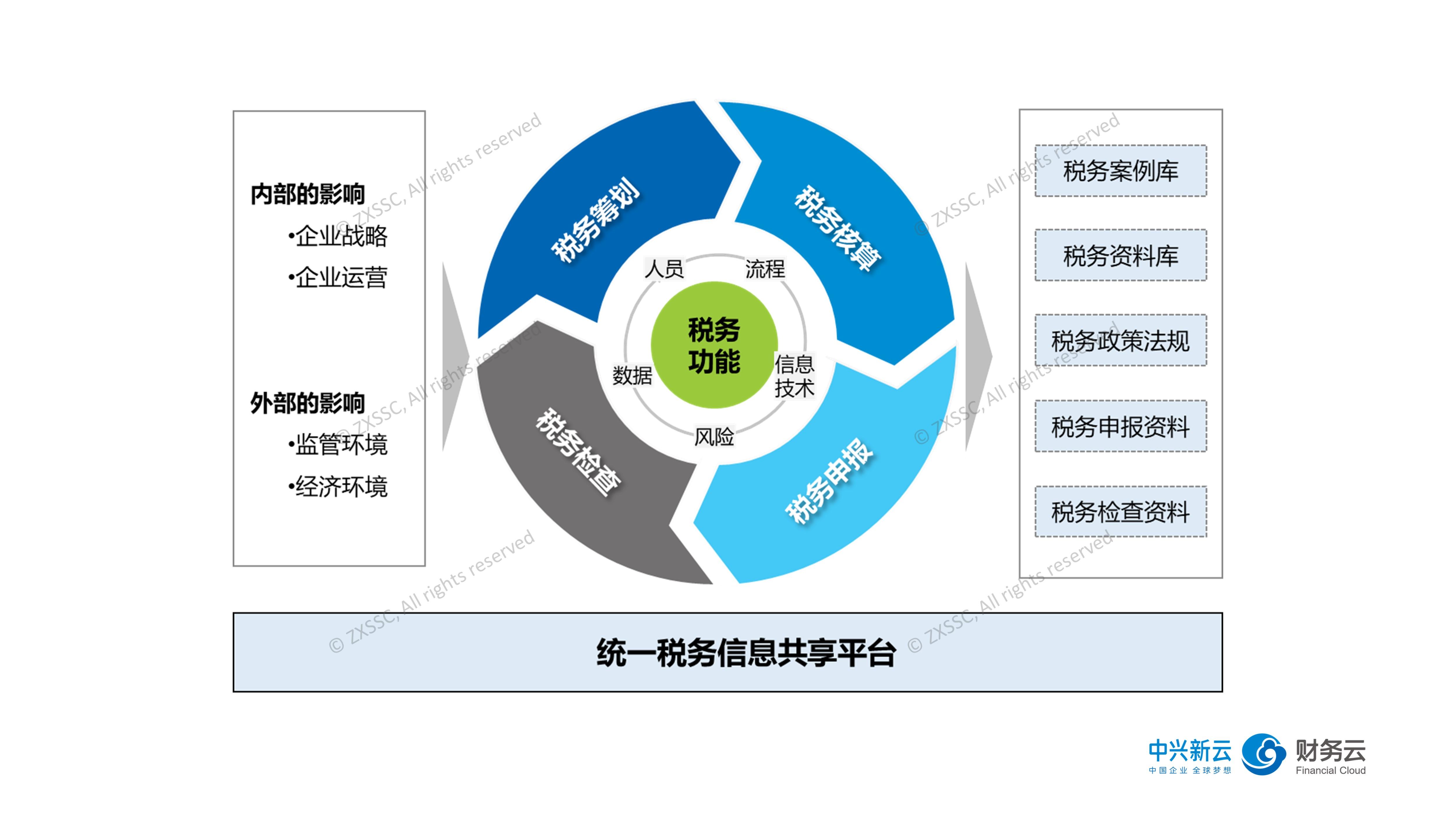 近期事故频发，公安部发出暑期自驾游交通安全预警