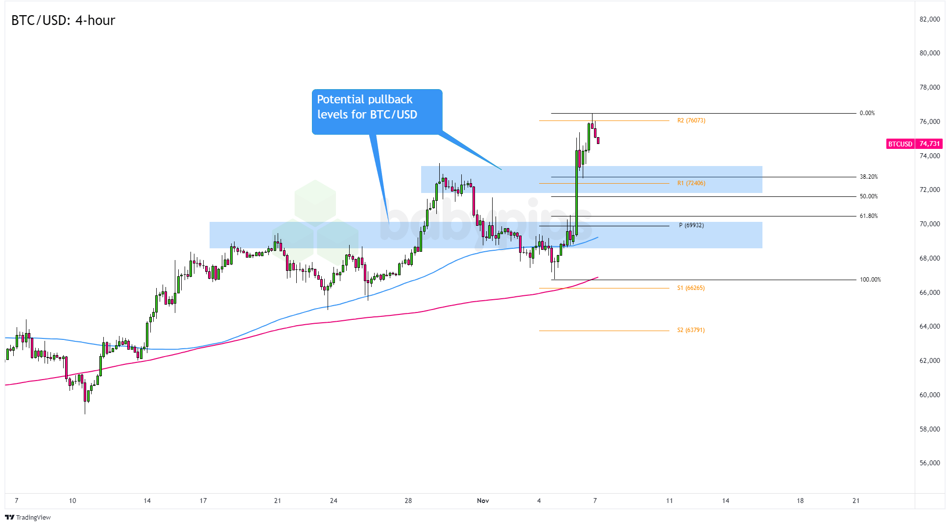 美股异动 | Trade Desk(TTD.US)盘前大跌33% CEO预警大型广告客户受关税冲击