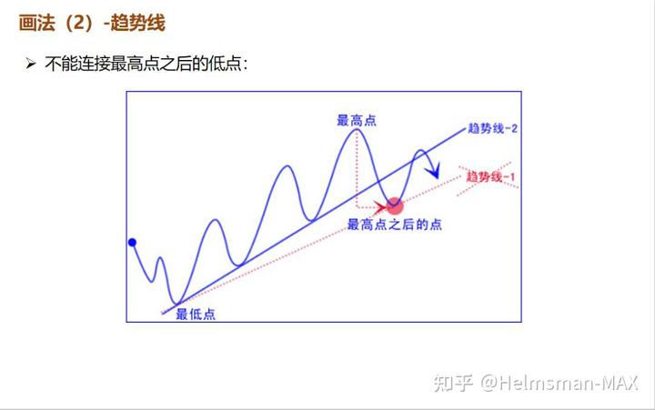 “中国TCE第一股”在港交所挂牌上市，维立志博(09887)价值揭秘正当时