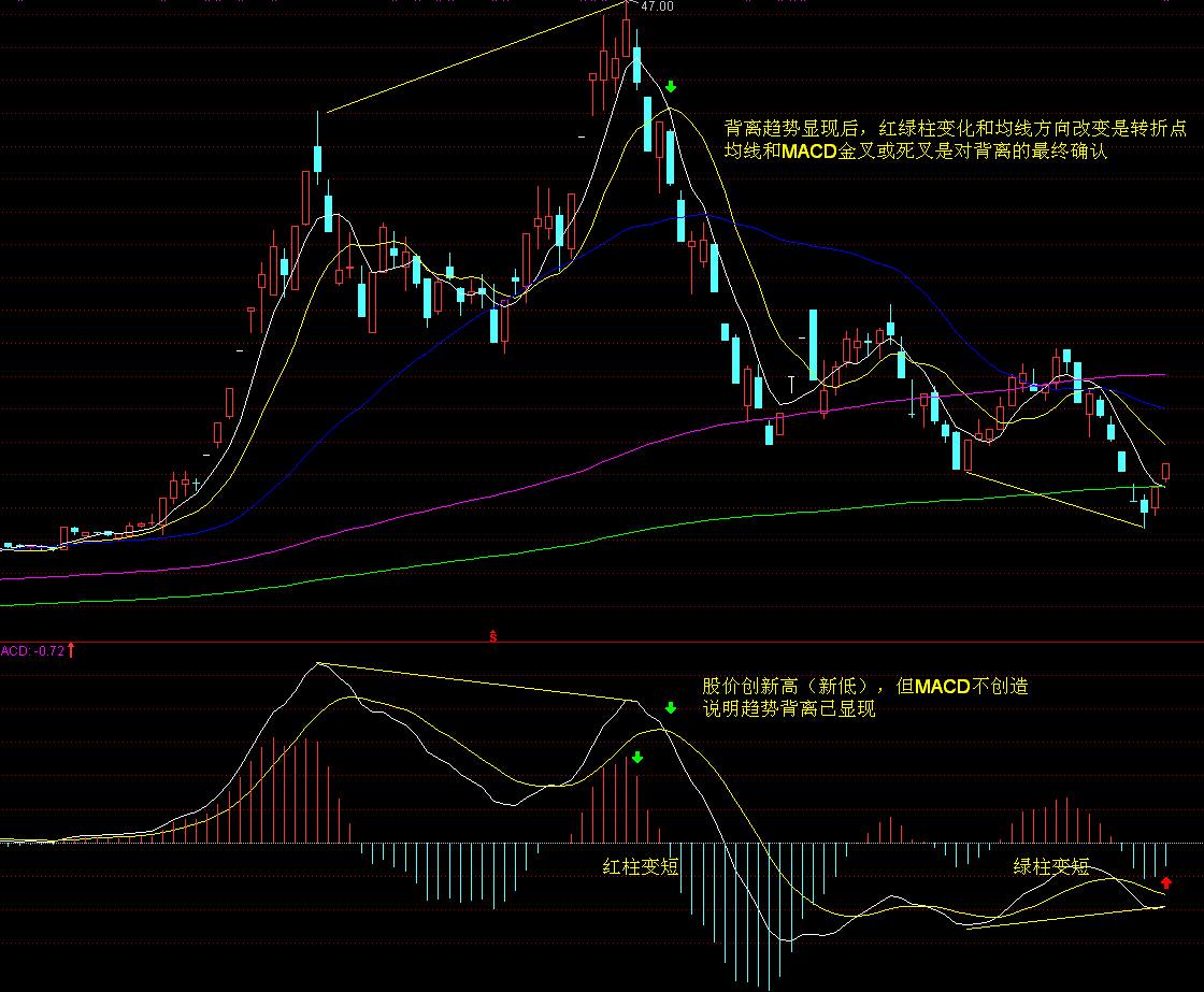 集邦咨询：预计Blackwell将在2025年占据英伟达(NVDA.US)高阶GPU出货的80%以上