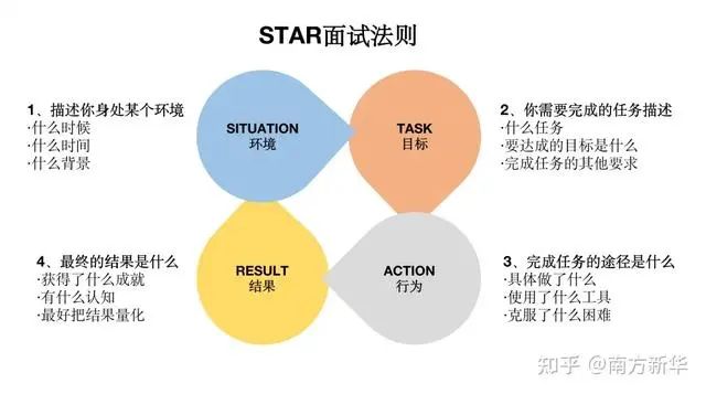 跑出经济发展加速度——访港南区委副书记、常务副区长张慧红
