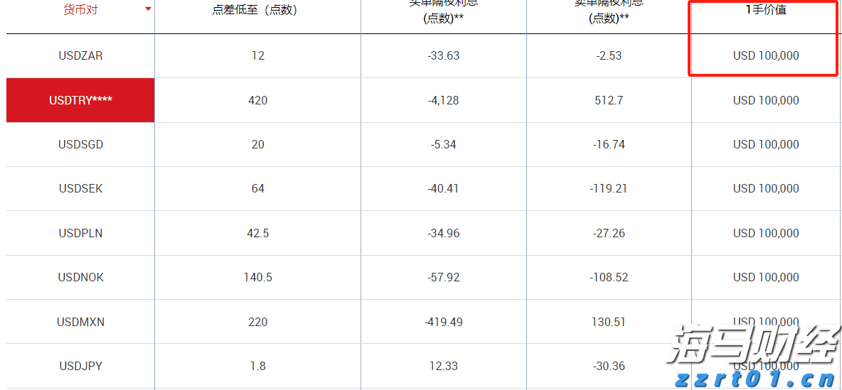 行业巨头加速技术革新 固态电池商业化竞赛迎来新阶段