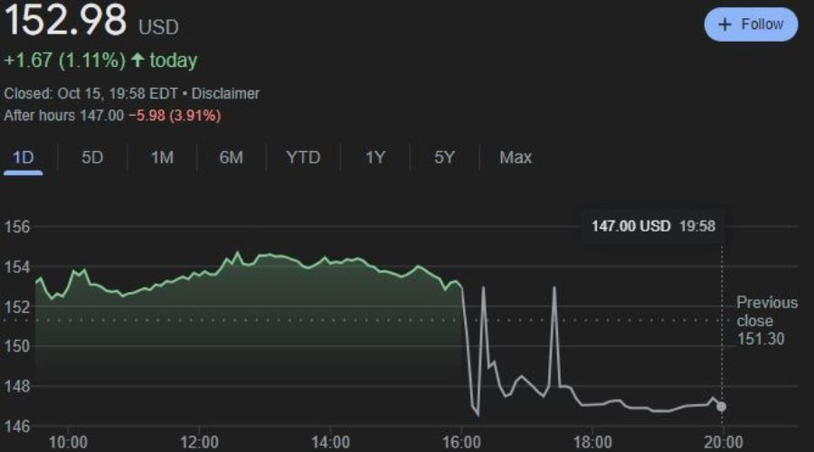 CINNO Research:2025年上半年全球AMOLED智能手机面板出货量达4.2亿片 同比微增0.2%
