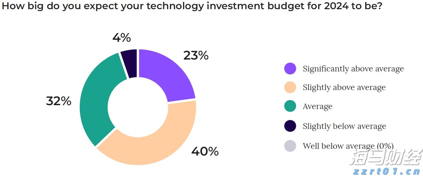 水利部组织实施全国非常规水开发利用项目