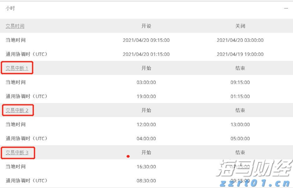 又“落滚水”？未来一周梅州天气出炉→