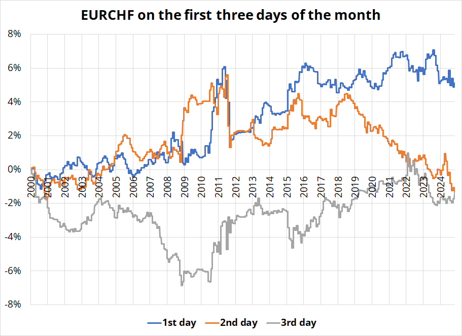 3万亿商业保理行业在新规下,将禁止“擦边球”消费贷款业务