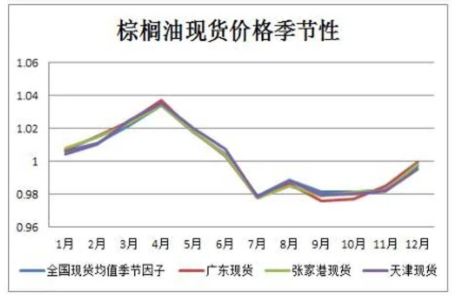 筑牢暑期交通安全防线