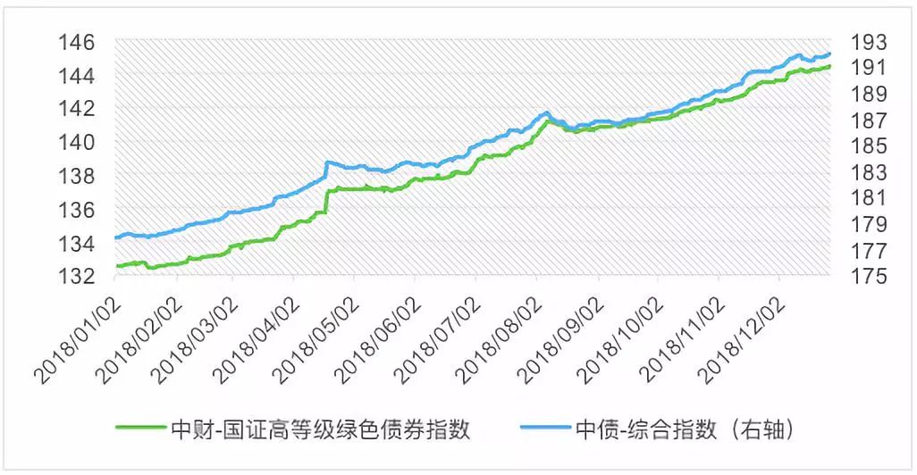 我市组织春季应征女青年上站体检