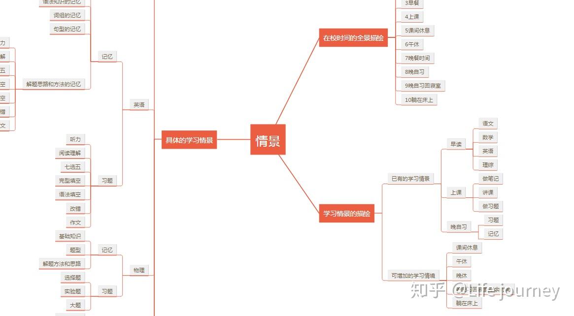 我市组织春季应征女青年上站体检
