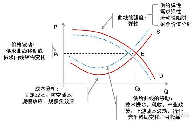 闽西汉剧新编历史剧《王景弘》在龙岩首演
