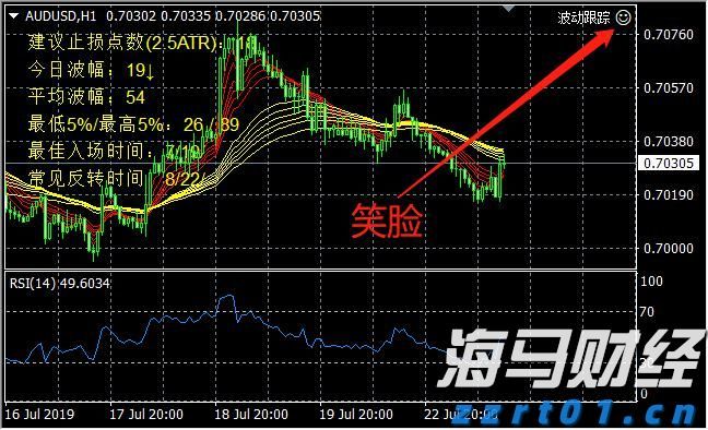 硕士、博士超千人，泰康HWP成为人才高地