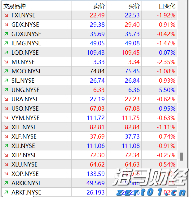 中信银行：加速科技成果转化落地 金融创新直达科技研发最前沿