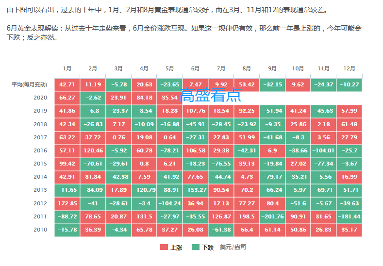 重重困境中的联合健康(UNH.US) 面临美司法部医保调查