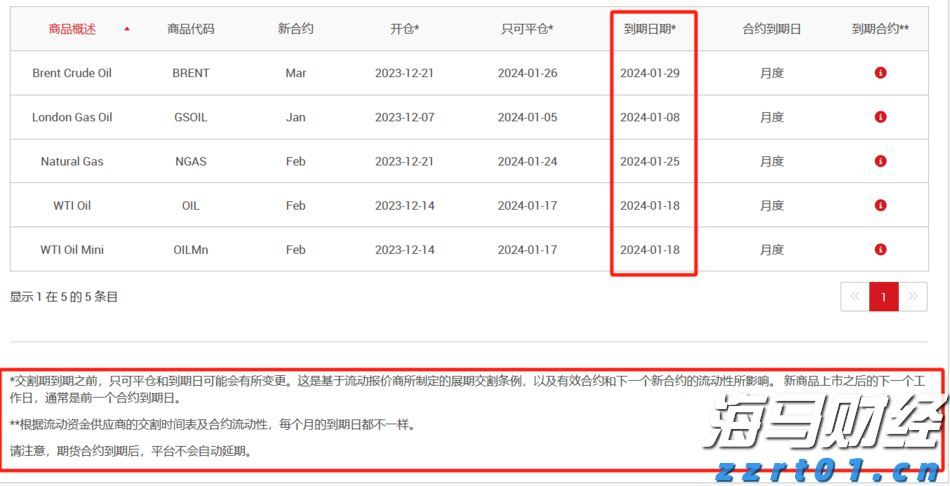 广湛高铁佛山段轨道工程取得关键进展