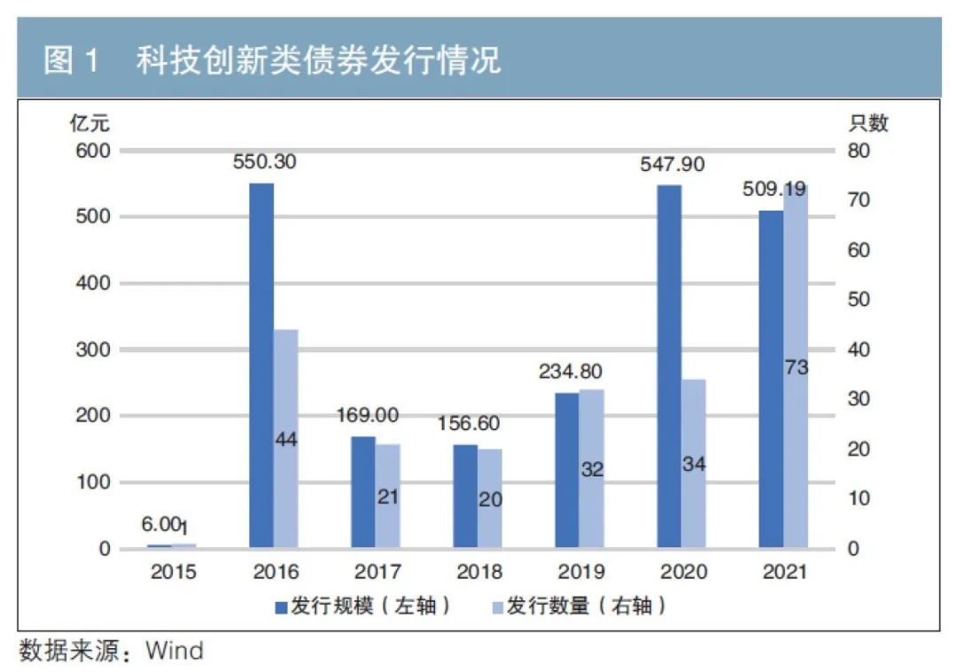 福建省新增63家省级专精特新中小企业